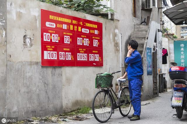 拆迁时，想让补偿“超级加倍”，可得好好学习下这些技巧和常识